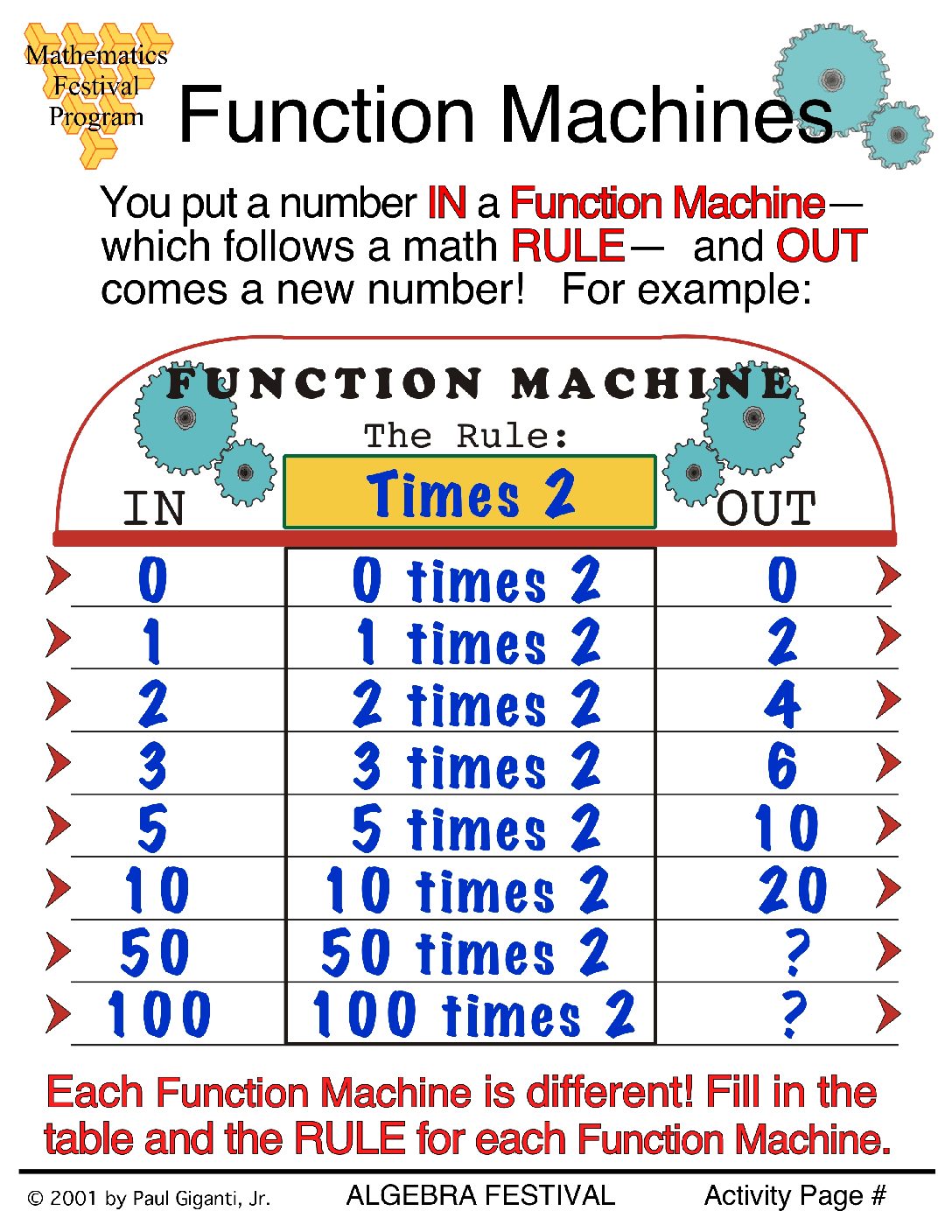 Pages from   FunctionMachines