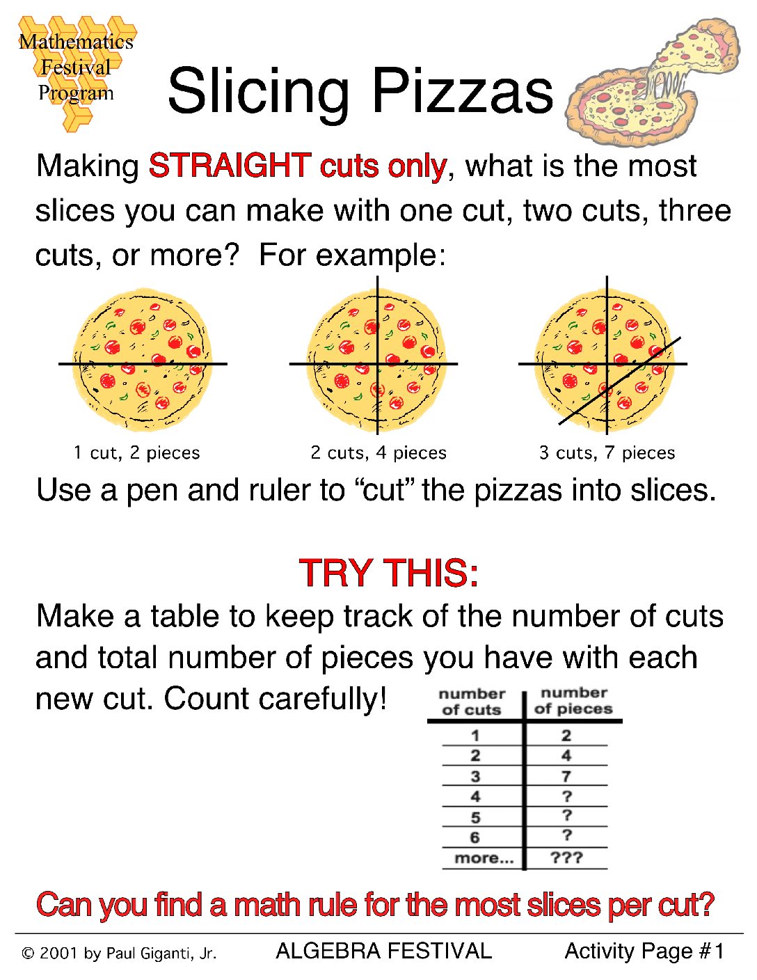 Pages from   SlicingPizzas