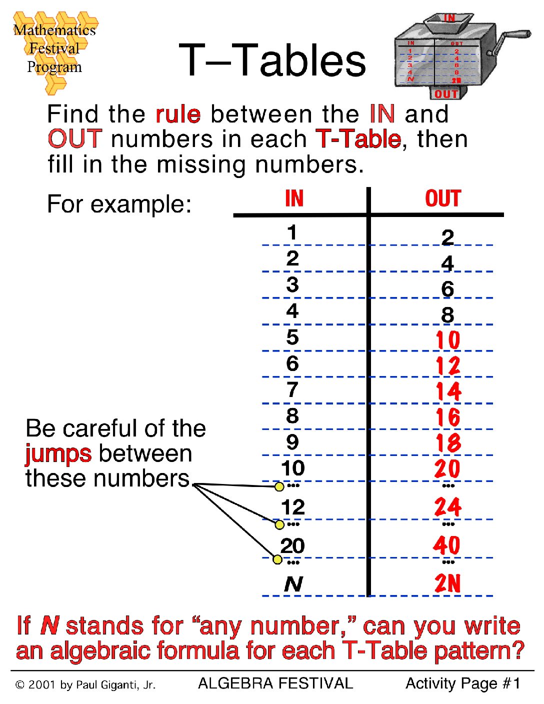 Pages from   T-Tables